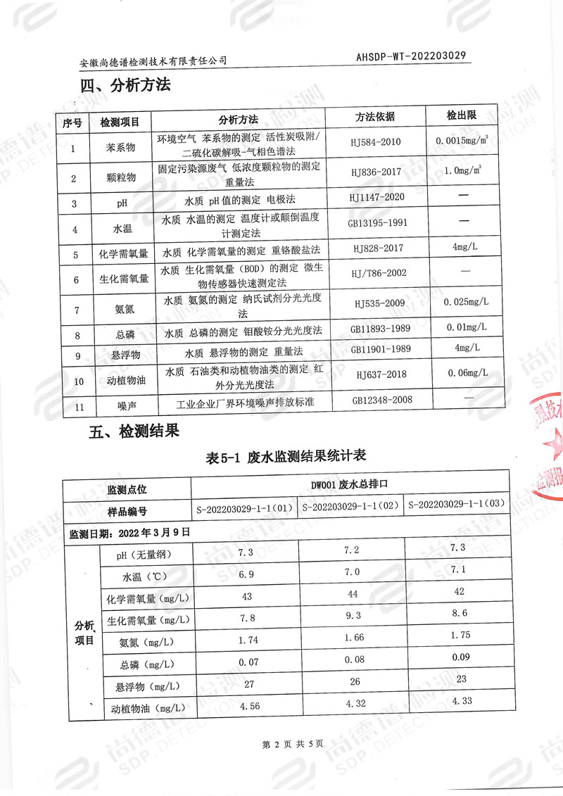 202203029安徽色虎免费下载漆业有限公司-3.jpg