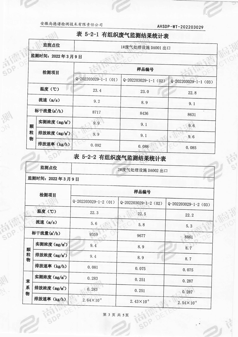 202203029安徽色虎免费下载漆业有限公司-4.jpg